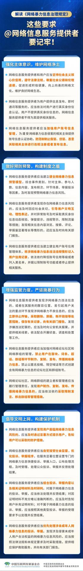 你经常刷的抖音、微博、小红书……新施行的《网络暴力信息治理规定》对它们提出要求！  第1张