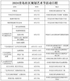 活动预告丨“2024青岛社区规划艺术节”火热来袭  第3张