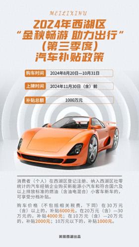 3300万元！杭州多个城区发放消费补贴