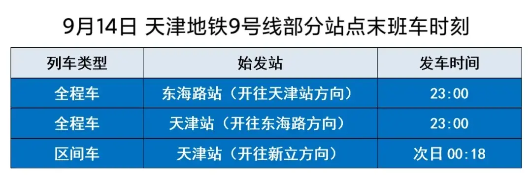 昨夜今晨｜男子失手杀妻后自尽，当地回应｜3名中国籍人员丧生｜今早一地3.9级地震｜一商铺突发闪爆事故  第10张