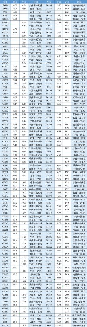 9月16日铁路宁波站计划停运191趟列车  第1张