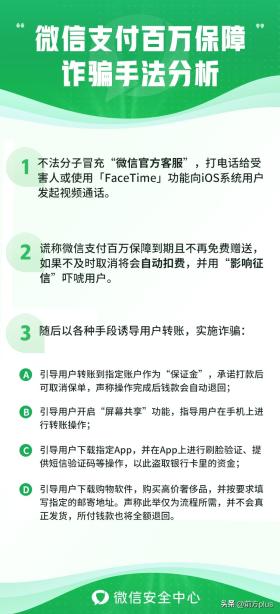 这类人群被盯上了！微信紧急公告