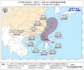 巅峰状态登陆！超强台风“山陀儿”或将纵穿台湾岛！厦门紧急预警......